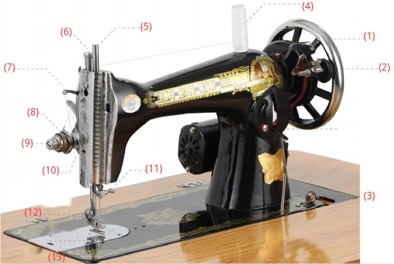 sewing machine parts
